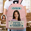 Personalized Photo & Name Retro Kid Backpack Back to School Gift HO82 902794
