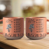 God Says I Am Name Letter In Bible Birth Flower Toile De Jouy Style - Personalized Pottery Mug HO82 894590