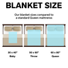 Forever Connected, Hand in Hand - Family Personalized 3D Inflated Effect Printed Blanket HA75 920382