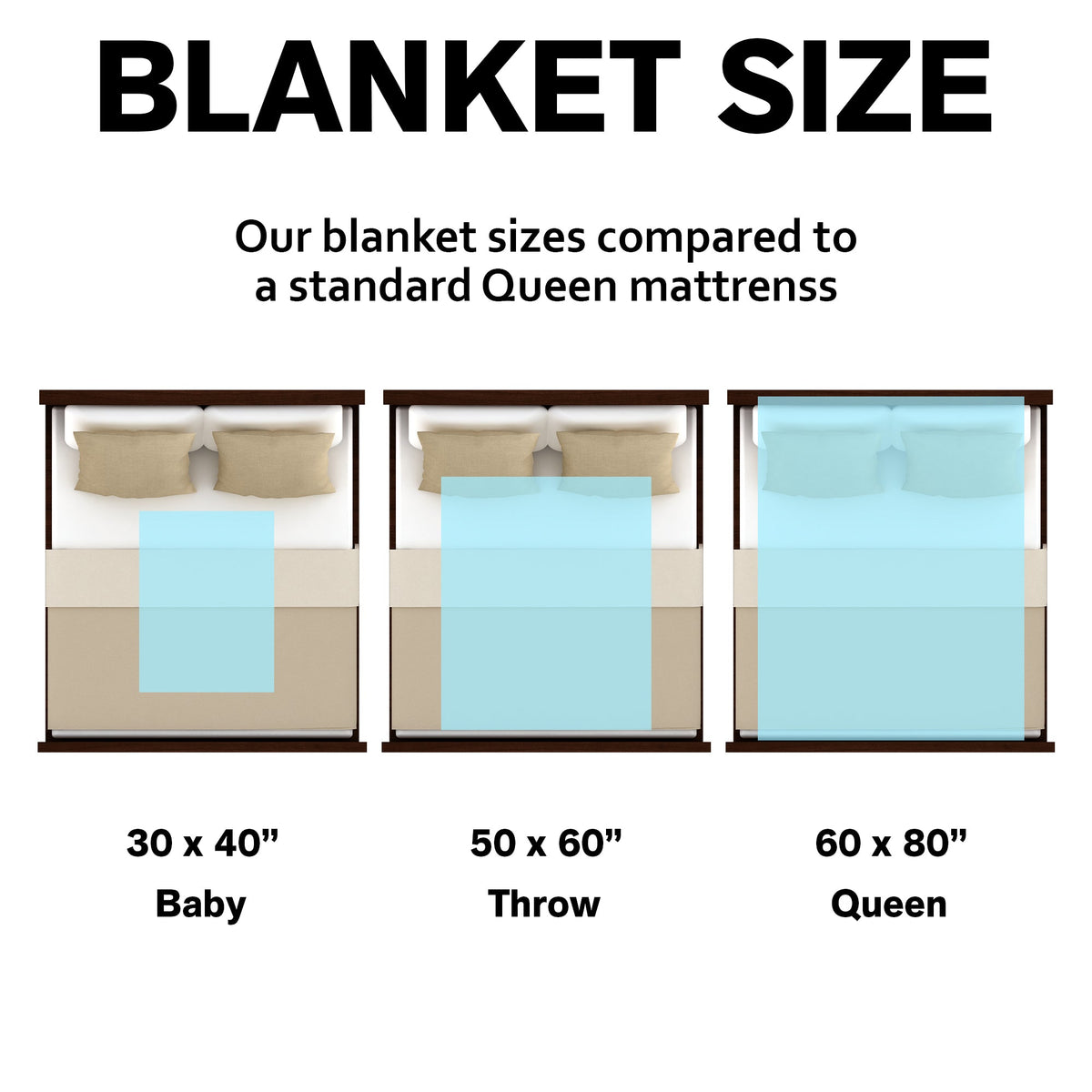 Custom Photo And Name For Kid Blanket TH10 894129