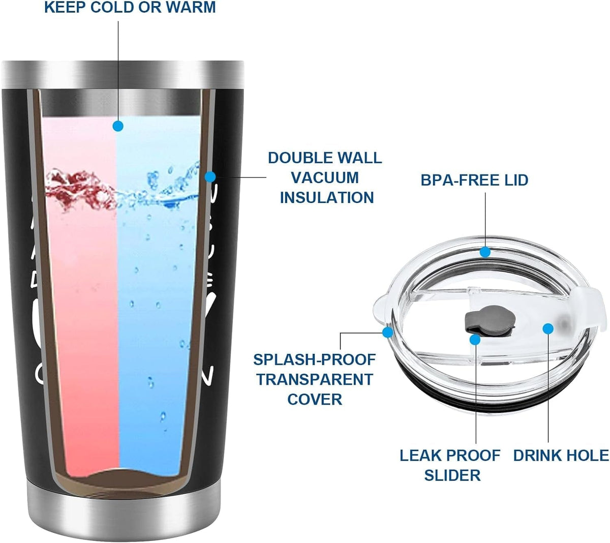 GeckoCustom Fathers Day Dad Gifts from Daughter Son Wife, 20Oz Tumbler Coffee Travel Cup with Straws Lids - Birthday Christmas Anniversary Presents Idea for New Dad Bonus Dad Stepdad Papa Father in Law Husband