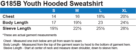 GeckoCustom Protected By