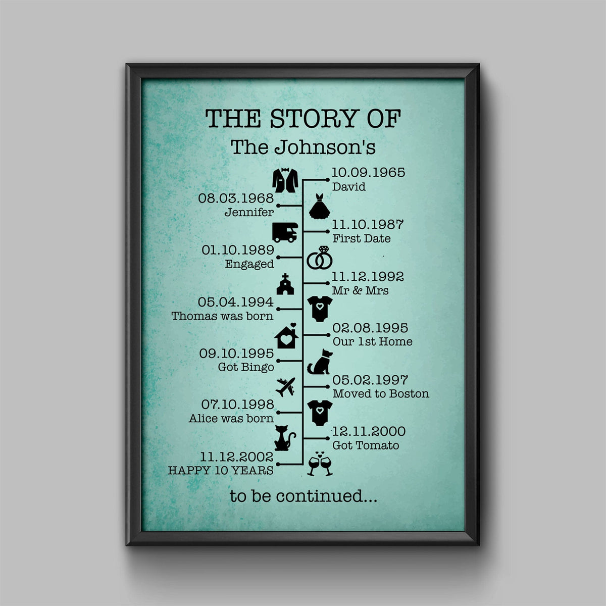 GeckoCustom The Story Of Us Timeline, Gift For Husband, Gift For Wife, Personalized Custom Anniversary Frame C366 8"x10"