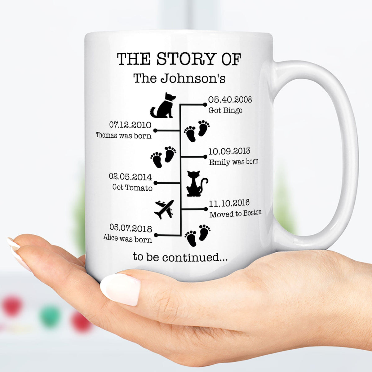 GeckoCustom The Story Of Us Timeline, Gift For Husband, Gift For Wife, Personalized Custom Photo Anniversary Mug C366