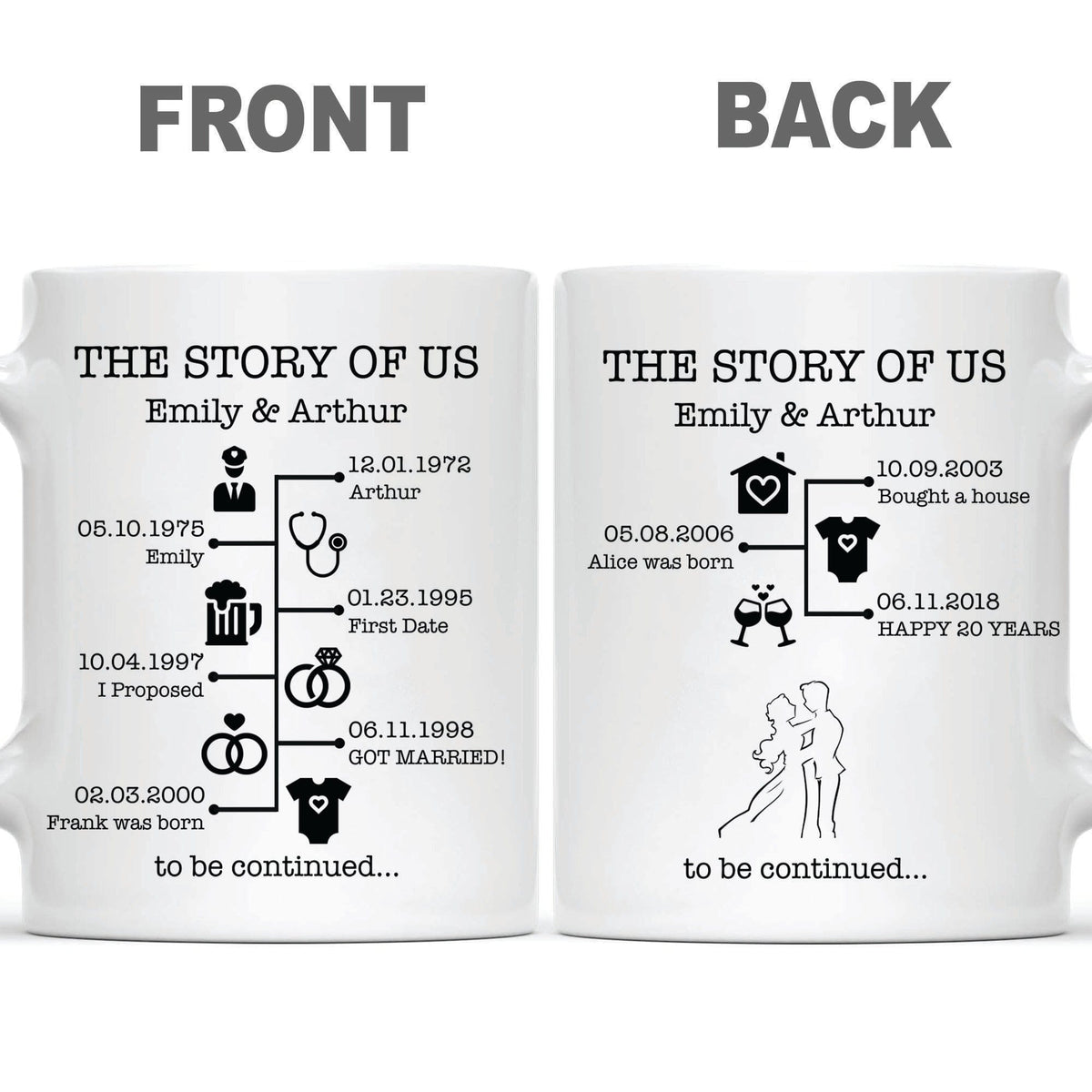 GeckoCustom The Story Of Us Timeline, Gift For Husband, Gift For Wife, Personalized Custom Photo Anniversary Mug C366