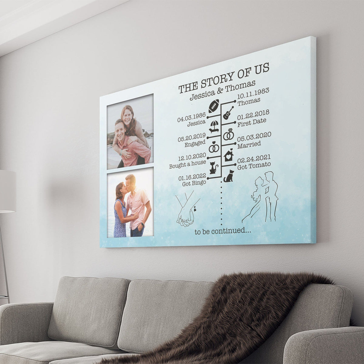 GeckoCustom The Story Of Us Timeline, Gift For Husband, Gift For Wife, Personalized Custom Photo Anniversary Print Canvas C366 24"x16"